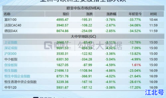 美国疫情最新消息数据统计表(美疫情最新情况最新消息疫情排名)