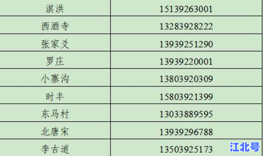 郑州富士康员1底薪多少(郑州富士康薪资待遇)