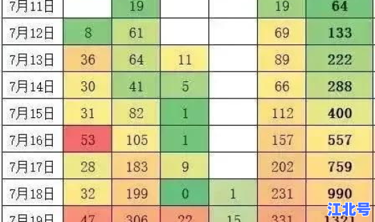 甘肃疫情昨天新消息数据(甘肃疫情最新消息)