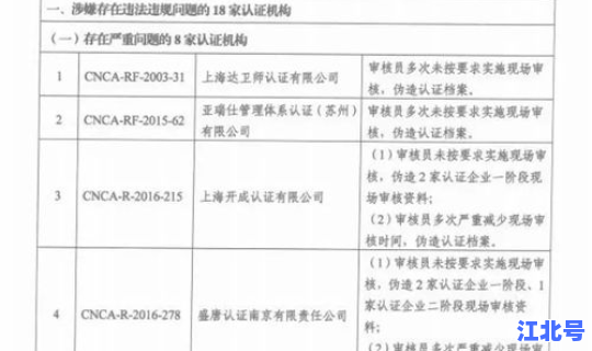 重庆中风险地区名单	，重庆算什么风险地区