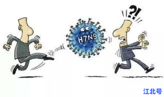 这次疫情多久，禽流感潜伏期多久