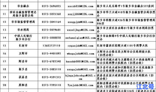 全国各地新增疫情，全国流感疫情