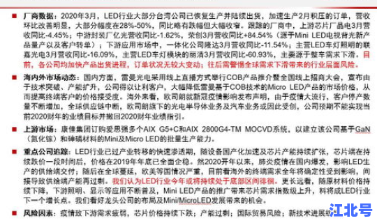 3月3号疫情，2020年3月是疫情期间吗