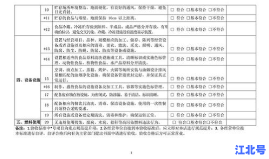 最新防控措施有哪些要求 五大防控措施