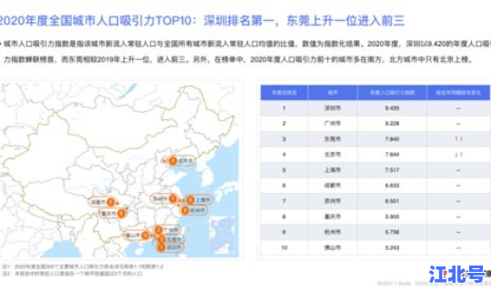 中国各省2020年人口，中国人口大省前十名2023