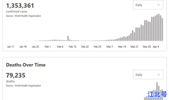 新增72例本土确诊病例，新冠肺炎确诊人数