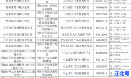 盐城疫情最新通报？盐城疫情最新情况