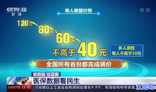 核酸检测试剂盒中标价格是多少 核酸检测 核酸检测试剂盒中标价格是多少 核酸检测