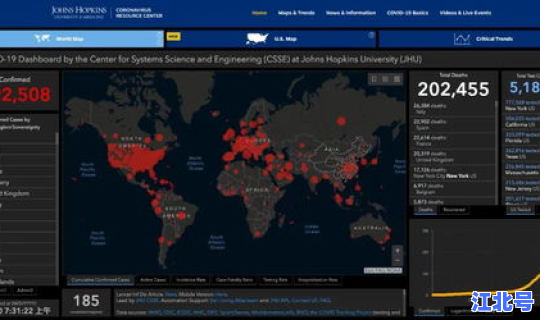 美国新冠疫情最新增情况数据统计？美国数据最新消息
