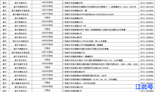 昌平属于高风险地区吗 最新名单 银行高风险国家名单
