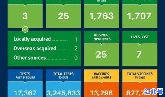 我国当下疫情现状 目前中国疫情最新消息