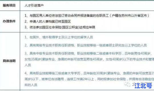 苏州最新隔离通知查询结果(苏州隔离政策最新)