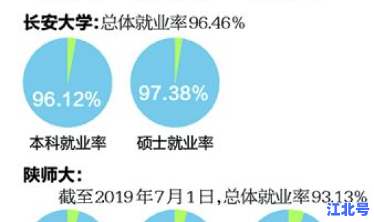 莆田今日疫情最新情况数据(疫情数据)
