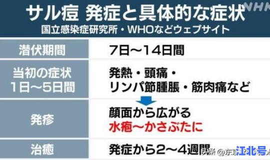 日本感染新冠的有多少人，新冠病毒确诊人数