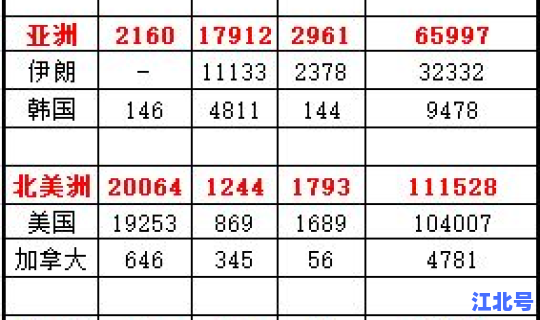 疫情起止时间是几月几日(疫情结束时间是几月几日)