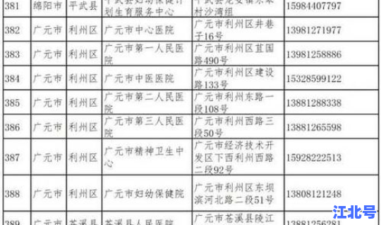 四川疫情2号公告(成都疫情)