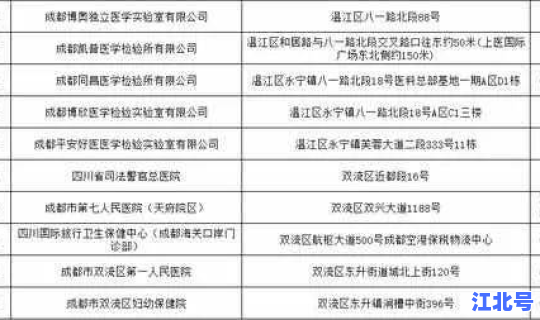 西安核算检测在哪？病毒核酸检测