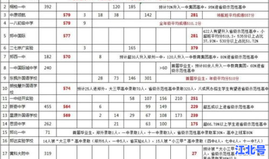 阜阳卫校是公立是私立，阜阳卫校是中专还是大专