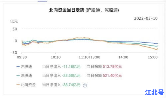 病情会不会反弹一下 反弹一般持续几天