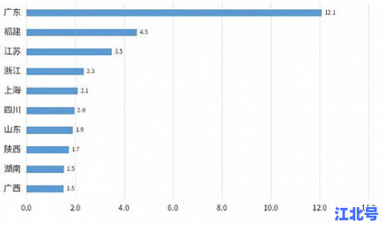 葫芦岛疫情最新数据消息今天新增？新型流感疫情最新消息
