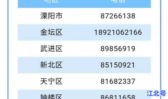 沈阳升级为中风险地区名单公布(沈阳新增3地升为中风险)