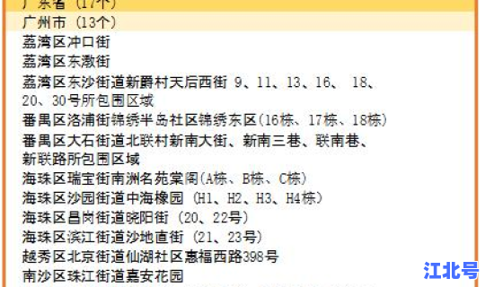 全国新增确诊新疆27例2020 31省份新增确诊多少例