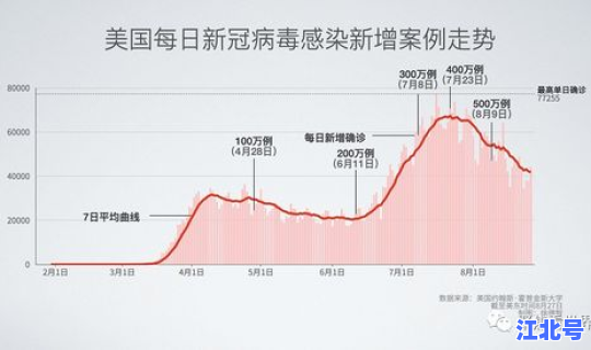 武汉实际感染人数大概有多少？武汉本地人口多少