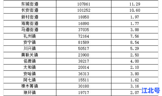 西安确诊人数最新消息查询(西安确诊病例最新消息)