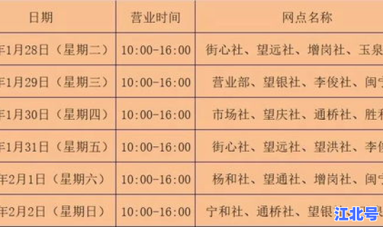 春节放假时间2020？国家规定的春节放假时间