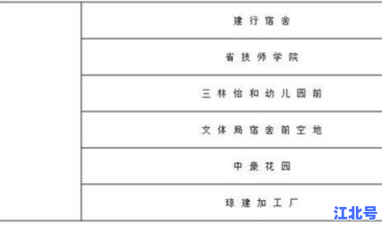 核酸检测为啥十个一组	，核酸的主要组成部分