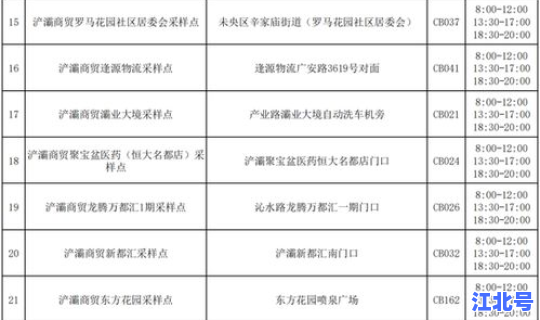 经停西安要72小时核酸检测，核酸检测怎么测