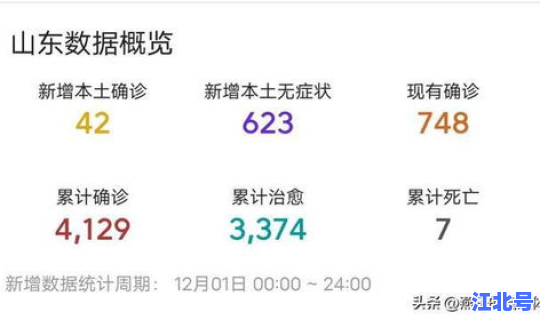 济南疫情封路最新消息查询，今天济南疫情最新消息