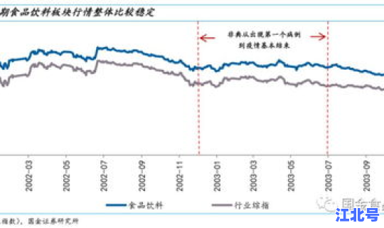 疫情是201几年发生的？2019到2023年疫情时间线