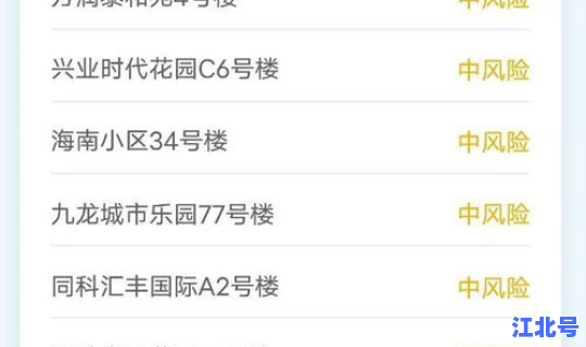 全国高风险地区有哪些省份有疫情(全国疫情)