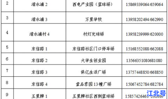 宁波要求核酸检测报告？宁波核酸检测