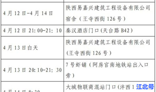 杭州新增病例密切接触者均为阴性，hpv均为阴性是什么意思