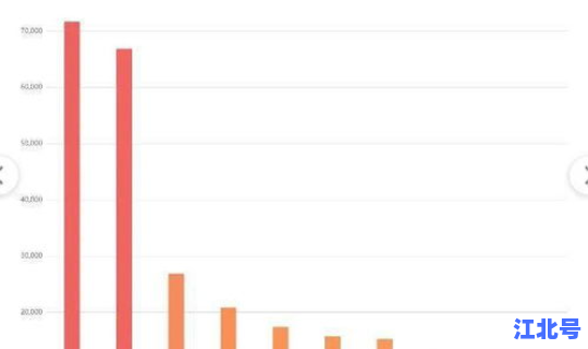 甘肃疫情昨天新消息数据 中国疫情最新消息 甘肃疫情昨天新消息数据 中国疫情最新消息