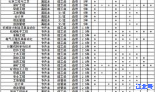 西安高中风险(西安高考学生人数多少)