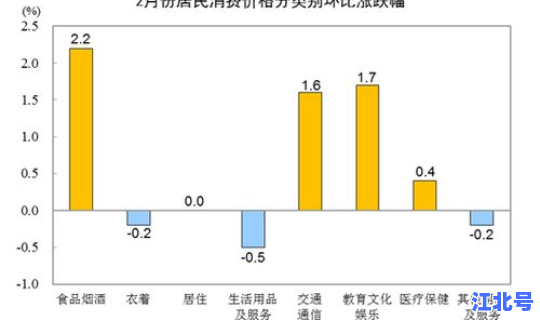 10月23日0-24时全国疫情 全国流感疫情