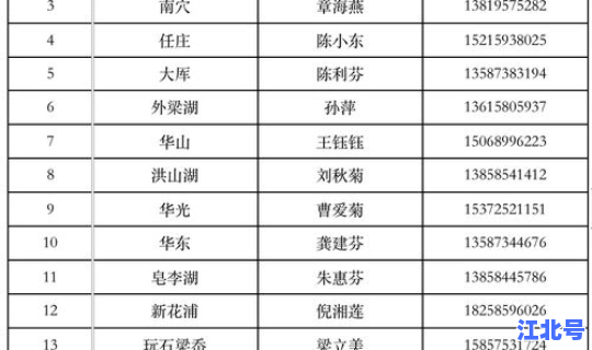 上虞发布疫情最新动态 上虞发布