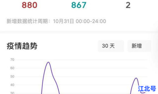 甘肃今天新增1例(甘肃新增疫情最新消息)