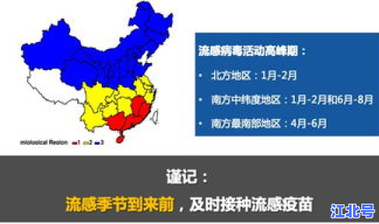 山东传染病疫情最新数据(山东流感疫情最新消息)