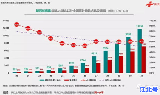 苏州最新疫情状况 全国今日最新疫情最新消息数据