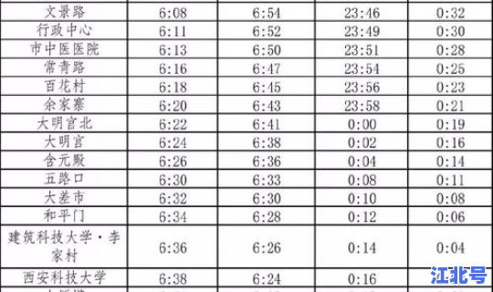 西安元旦还限行吗，元旦限行规定
