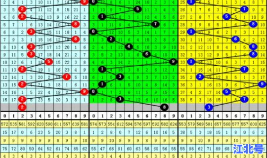 2021年春节是几月几号假期(2021年除夕夜是几月几号)