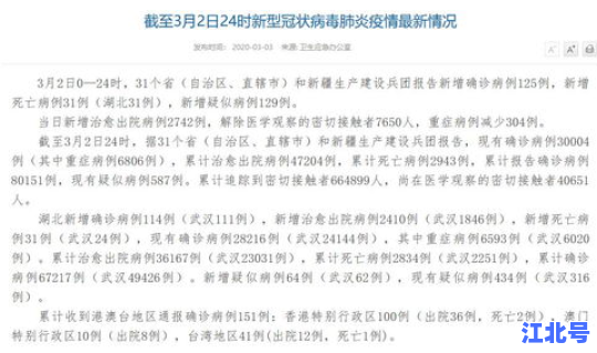 莆田今日新增病例在哪 莆田市区有病例吗