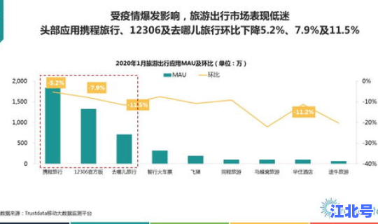 江苏最新疫情情况通报数据统计，中国疫情最新数据