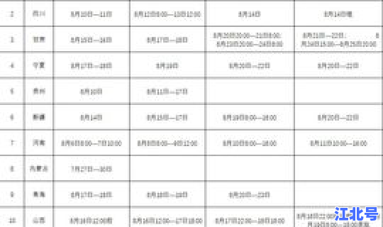 高考时间2018具体时间(全国高考时间一样吗)
