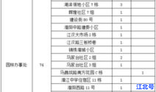 21年新型冠状病毒症状？2020年什么病毒