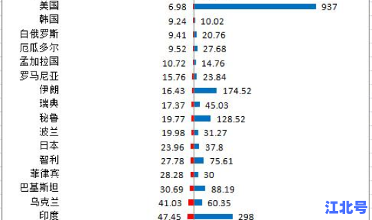 河北新冠肺炎实时动态，全国新型肺炎